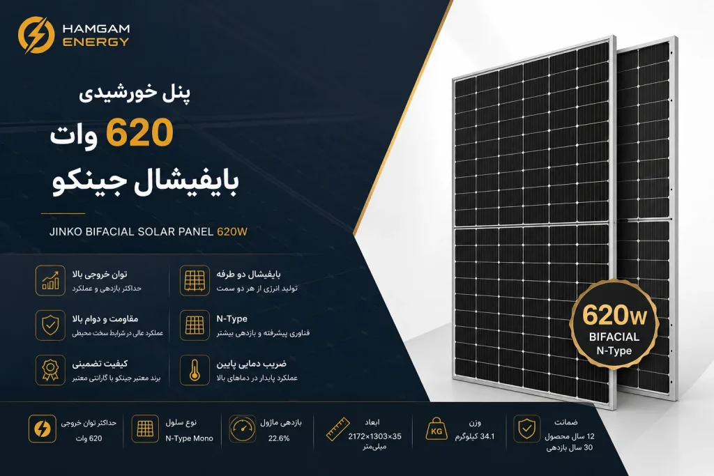 پنل خورشیدی 620 وات بایفیشال جینکو