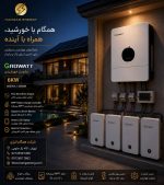 سانورتر 6 کیلووات گرووات