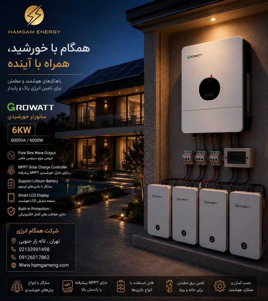سانورتر 6 کیلووات گرووات