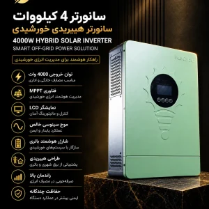 دیتاشیت سانورتر 4000 وات بلوکربن