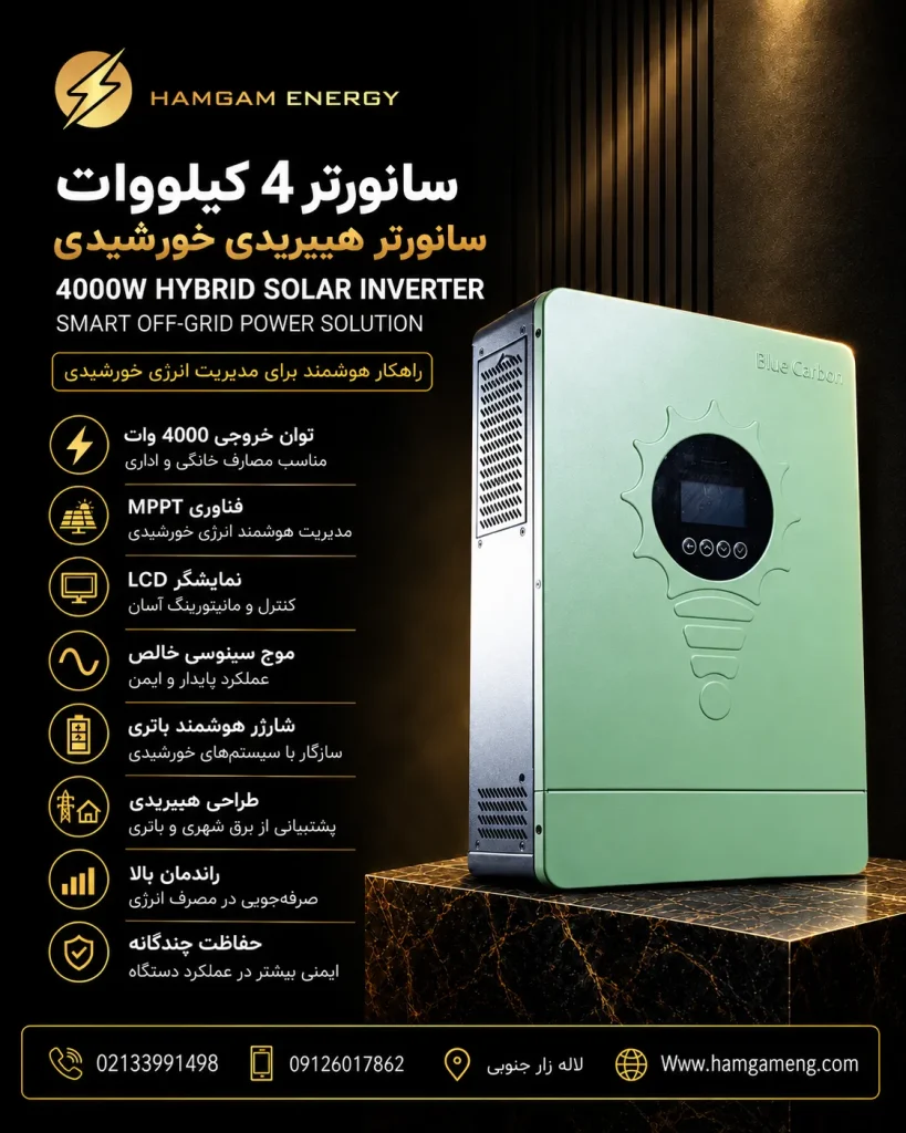 دیتاشیت سانورتر 4000 وات بلوکربن