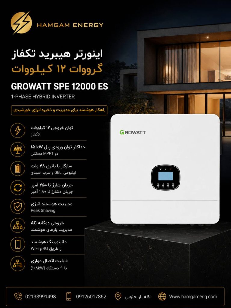 اینورتر هیبرید گرووات