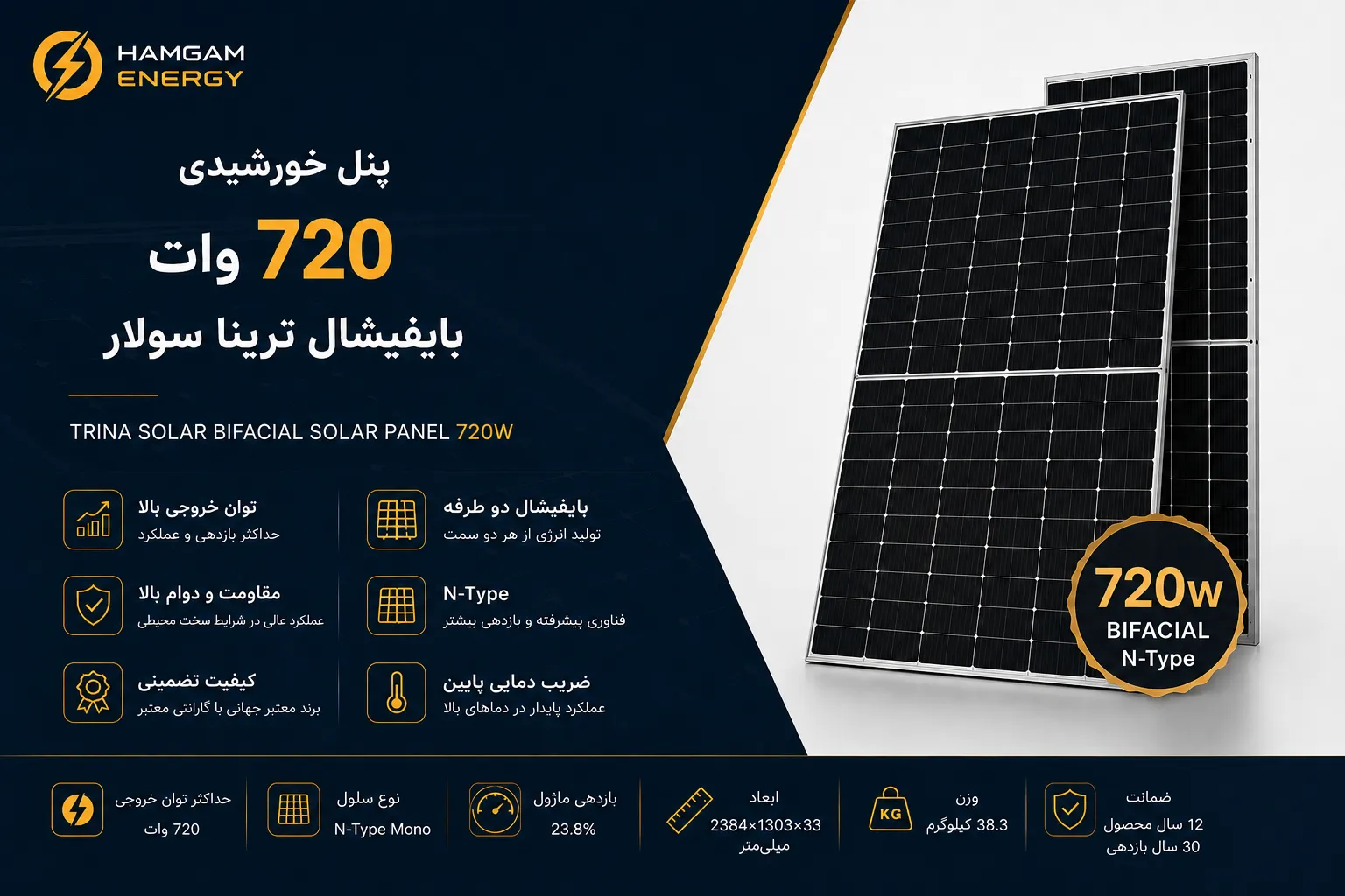 پنل خورشیدی 720 وات بایفیشال ترینا سولار پنل خورشیدی 720 وات بایفیشال ترینا سولار