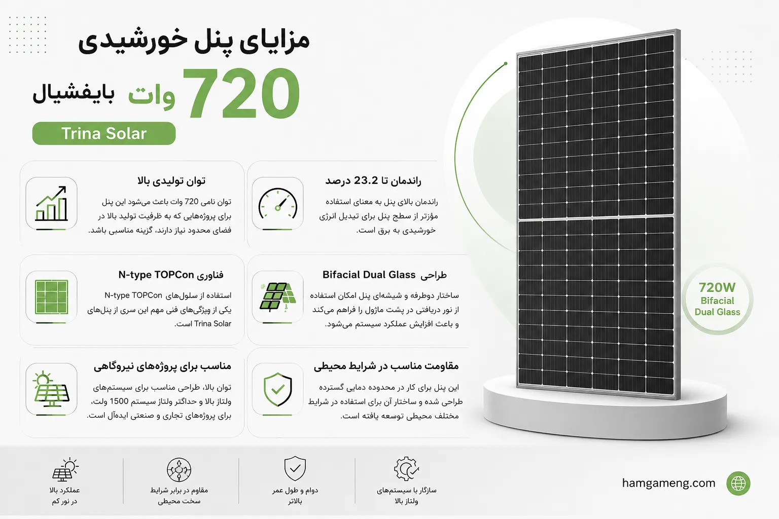 مزایای پنل خورشیدی 720 وات بایفشیال Trina Solar