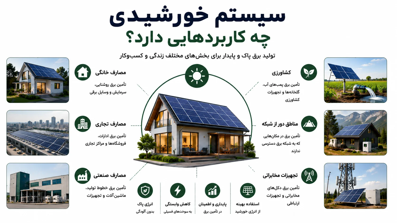 سیستم خورشیدی چه کاربردهایی دارد؟
