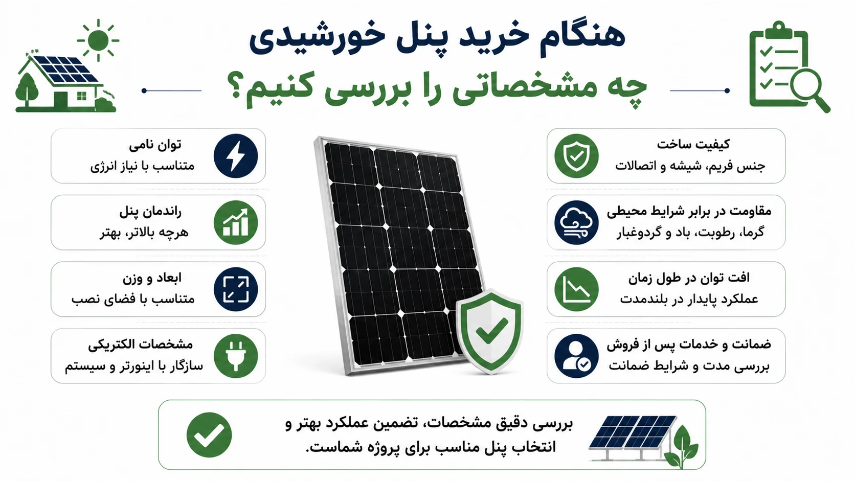 هنگام خرید پنل خورشیدی چه مشخصاتی را بررسی کنیم؟