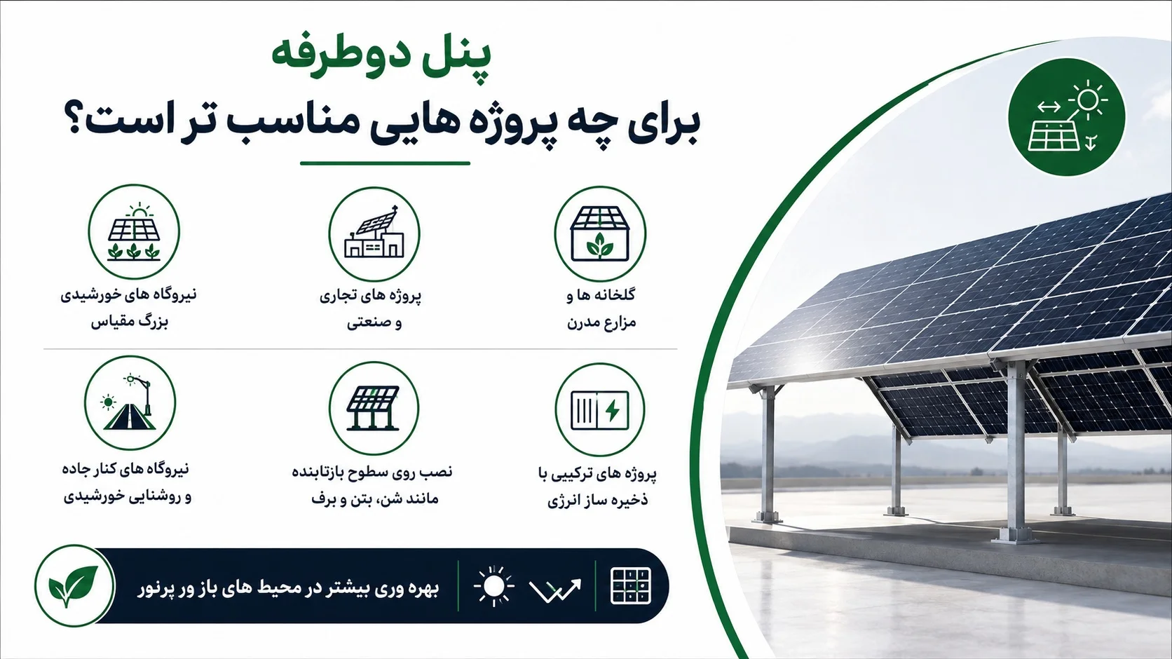 پنل دوطرفه برای چه پروژه هایی مناسب تر است؟