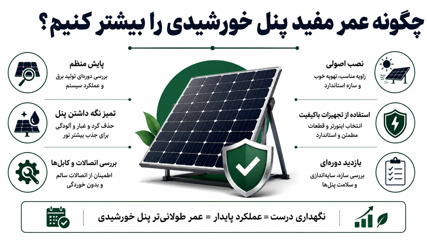 چگونه عمر مفید پنل خورشیدی را بیشتر کنیم؟