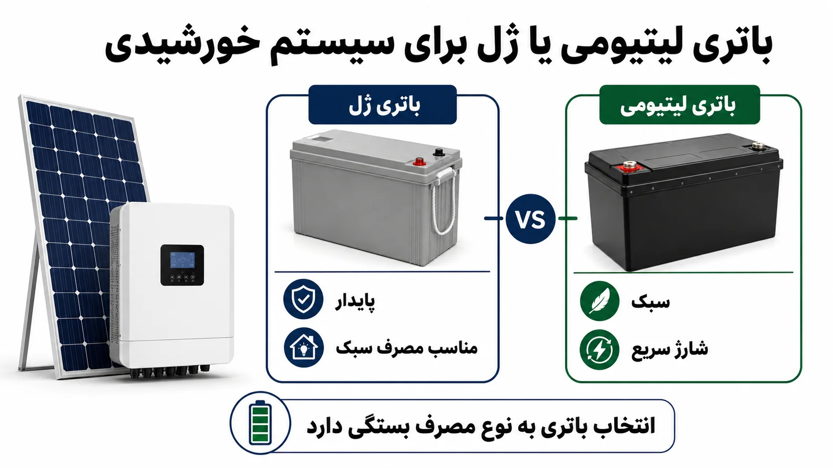 باتری لیتیومی یا ژل برای سیستم خورشیدی