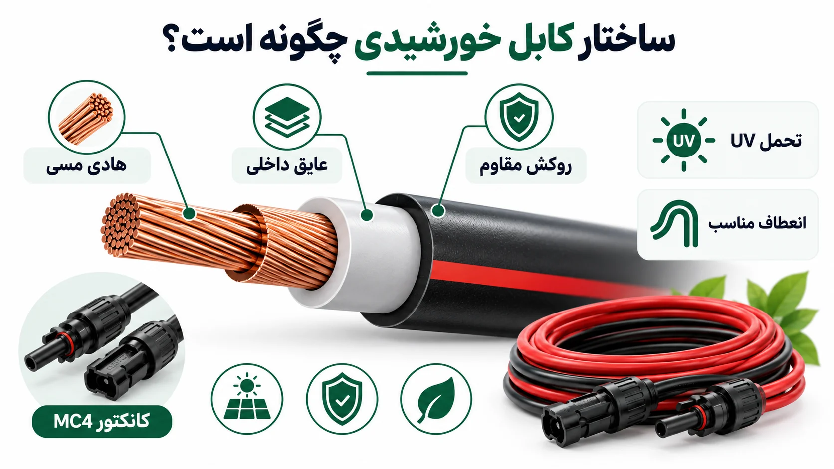 ساختار کابل خورشیدی چگونه است؟