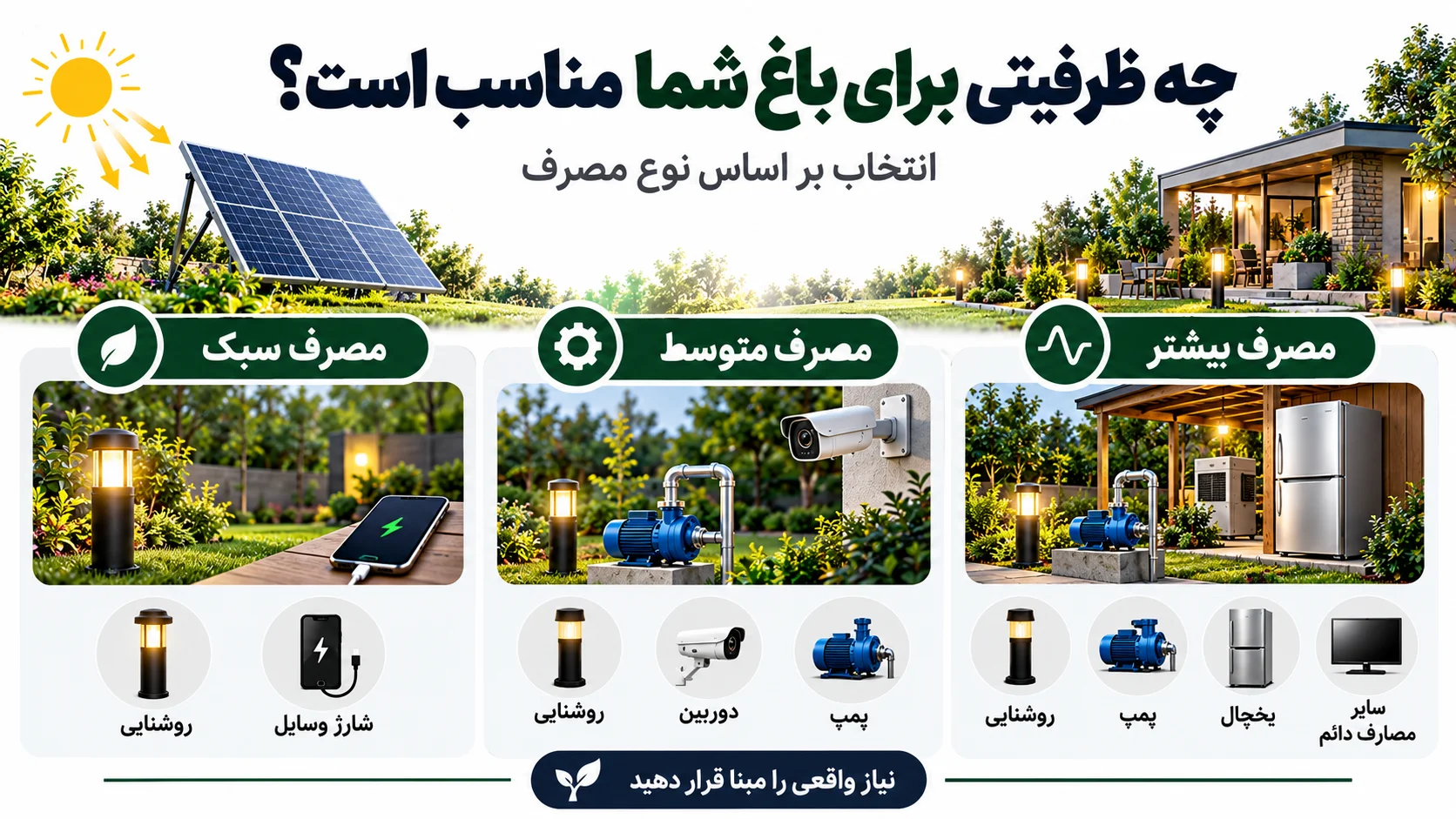 چه ظرفیتی برای باغ شما مناسب است؟