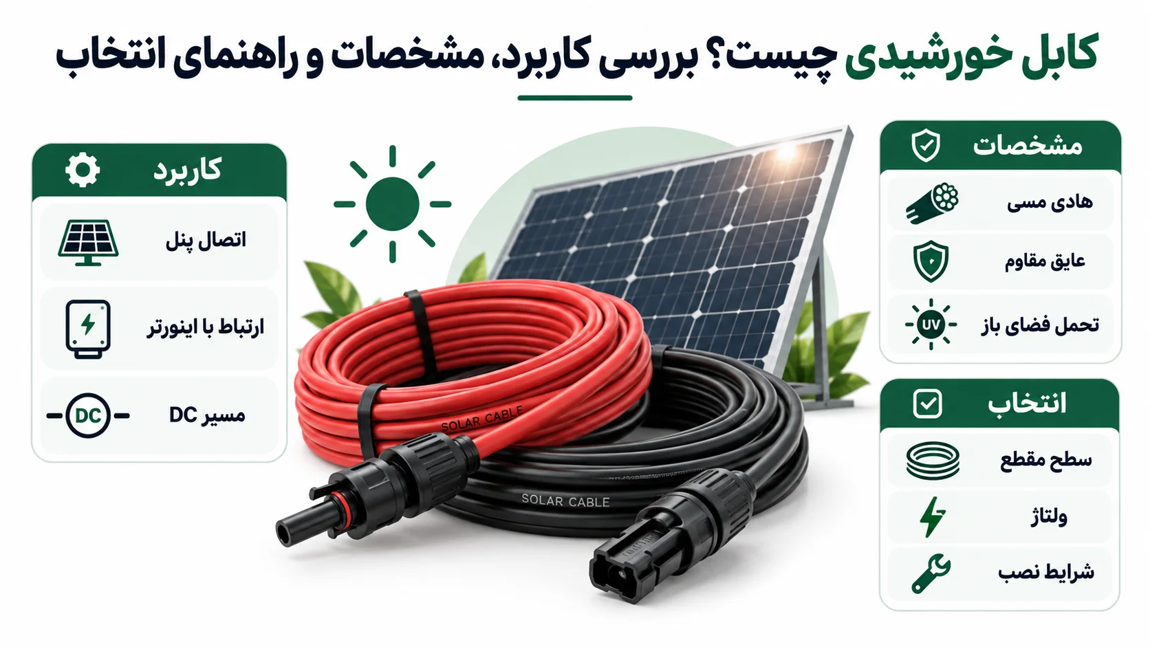 کابل خورشیدی چیست؟ بررسی کاربرد، مشخصات و راهنمای انتخاب