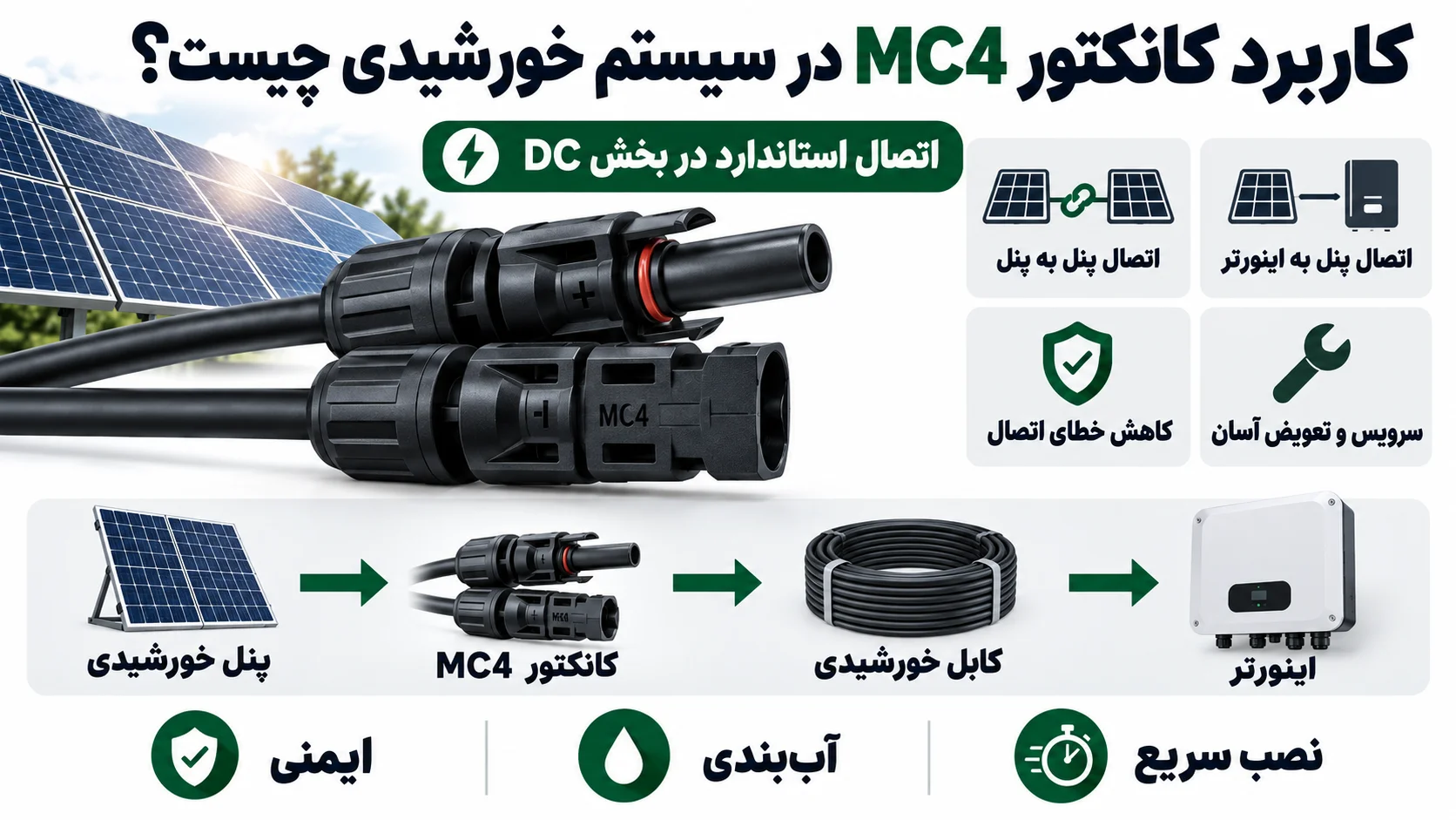 کاربرد کانکتور MC4 در سیستم خورشیدی چیست؟