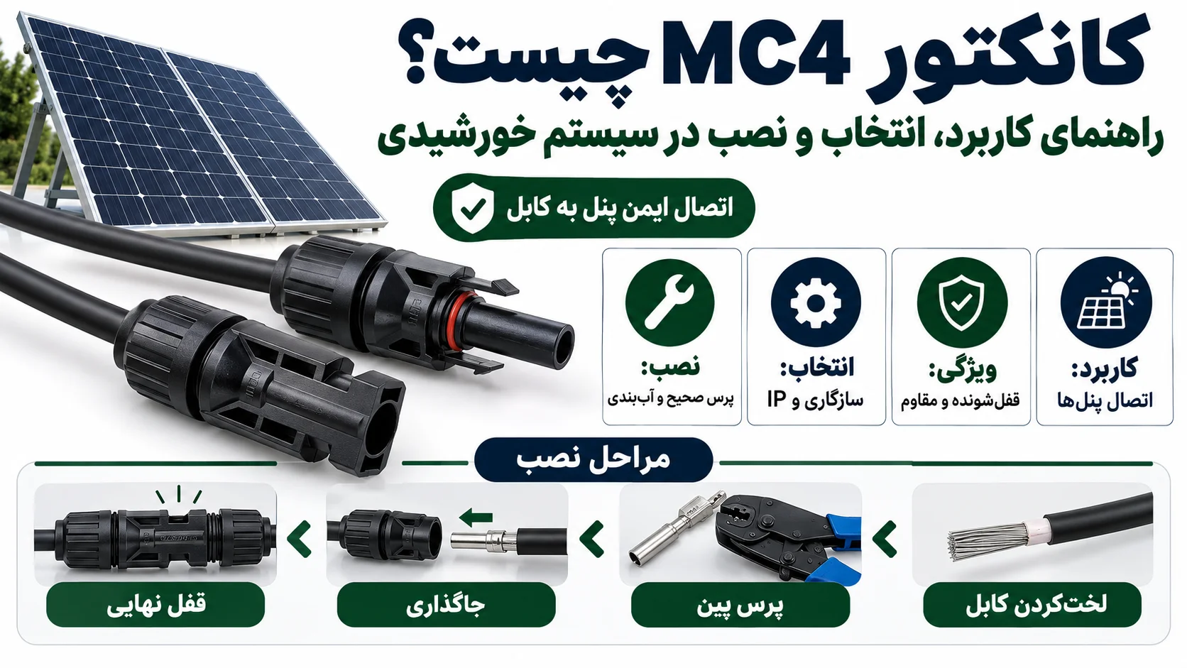 کانکتور MC4 چیست؟ راهنمای کاربرد، انتخاب و نصب در سیستم خورشیدی
