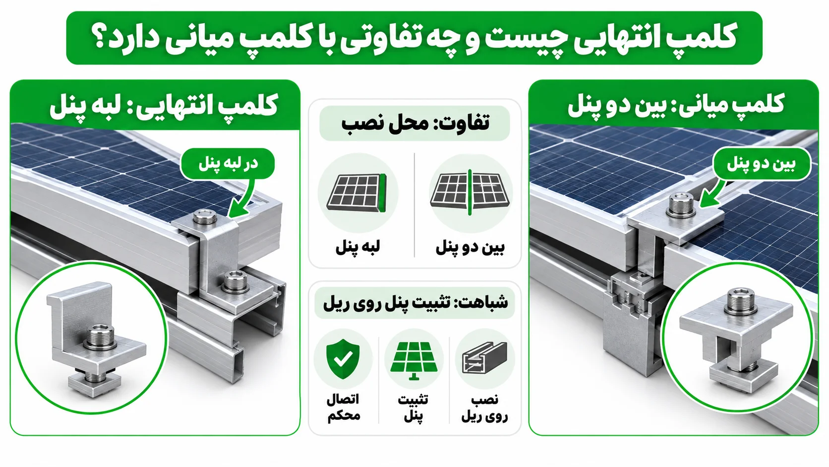 کلمپ انتهایی چیست و چه تفاوتی با کلمپ میانی دارد؟