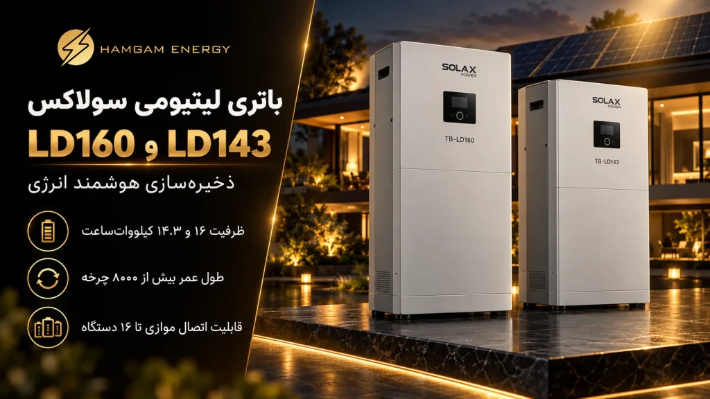 Premium SolaX Battery Energy Showcase