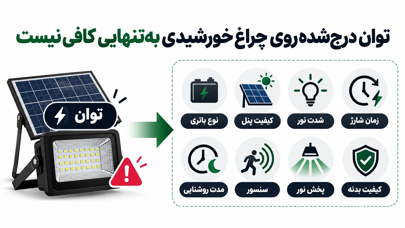 توان درج_شده روی چراغ خورشیدی به_تنهایی کافی نیست