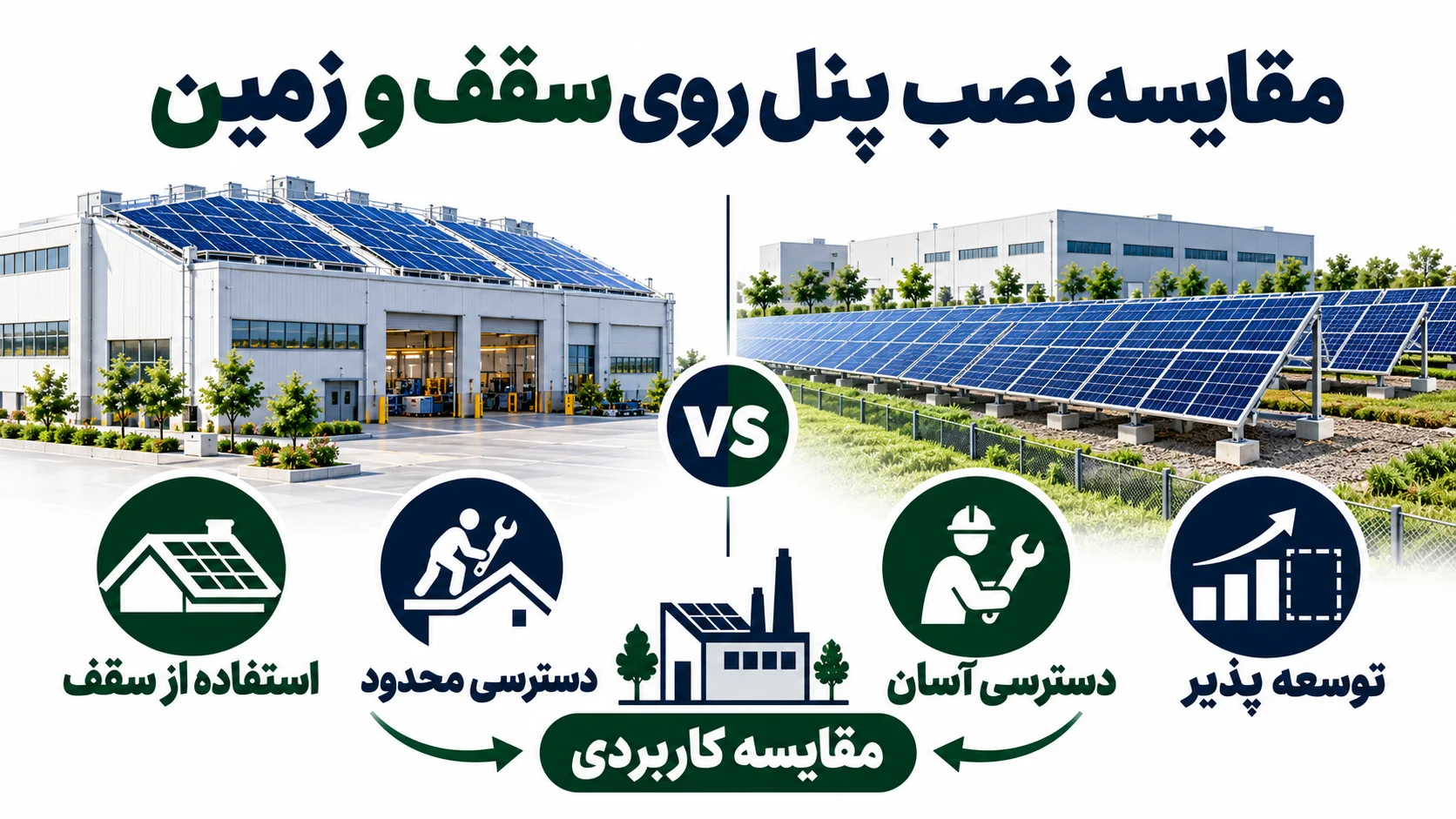 مقایسه نصب پنل روی سقف و زمین