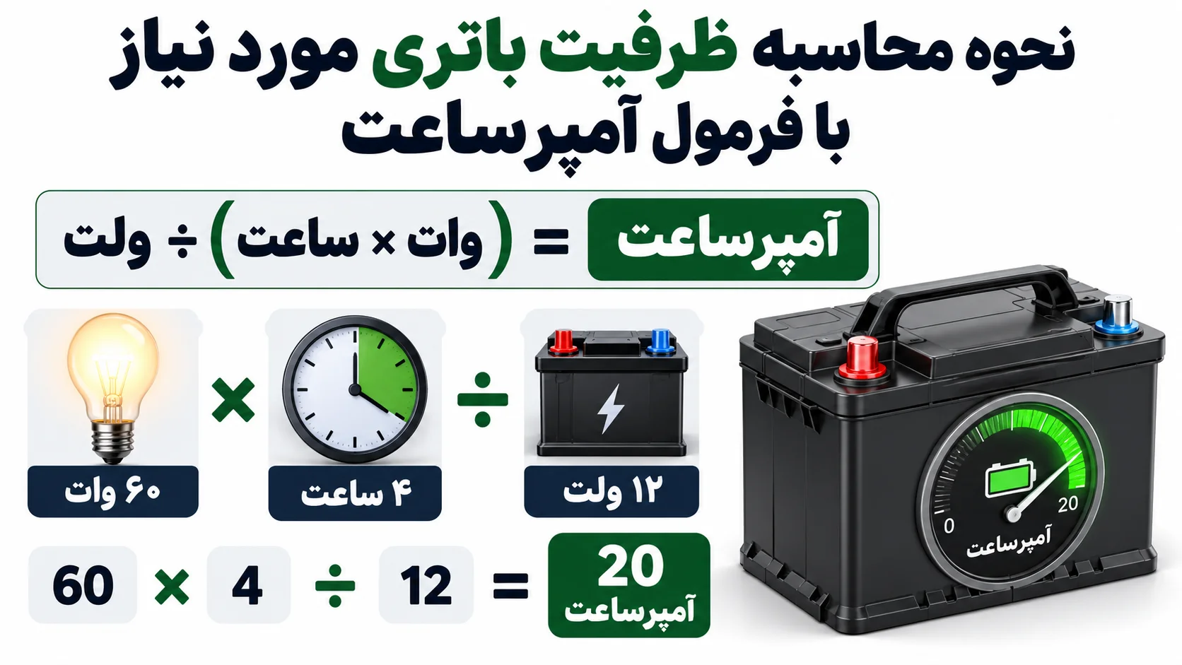 نحوه محاسبه ظرفیت باتری مورد نیاز با فرمول آمپرساعت